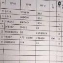 []整厂设备全部出售